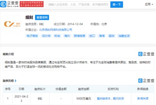 快時尚服飾品牌細刻獲5000萬美元融資，騰訊入局加速行業(yè)變革