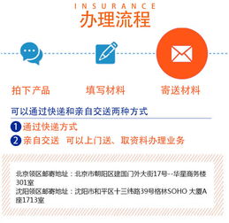 專(zhuān)業(yè)高效，輕松辦理俄羅斯簽證 東北三省專(zhuān)屬簡(jiǎn)化方案