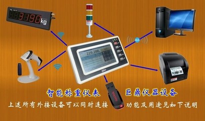 智能引領(lǐng)精準(zhǔn)計(jì)量 FWN-B20自動(dòng)存儲(chǔ)數(shù)據(jù)電子秤引領(lǐng)行業(yè)革新